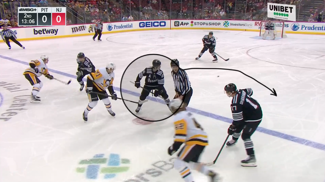 Neutral Zone Faceoff Play by Devils  - Center Swing Away